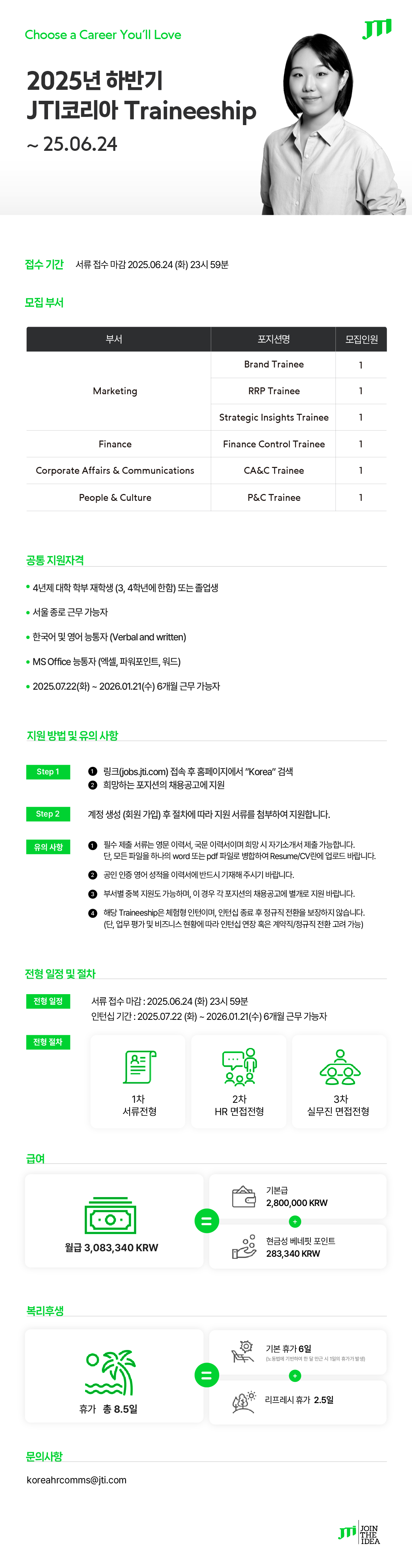 Contents image